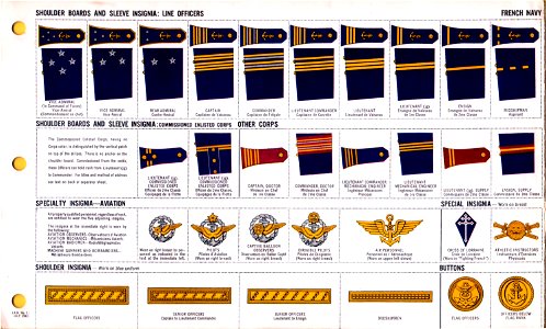 ONI JAN 1 Uniforms and Insignia Page 094 French Navy WW2 Shoulder boards and sleeve insignia Line officers July 1943 Field recognition. US public doc. No known copyright. Free illustration for personal and commercial use.