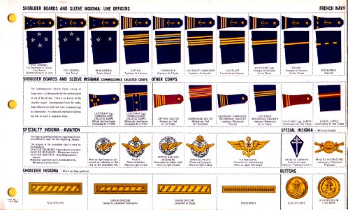 ONI JAN 1 Uniforms and Insignia Page 094 French Navy WW2 Shoulder boards and sleeve insignia Line officers July 1943 Field recognition. US public doc. No known copyright