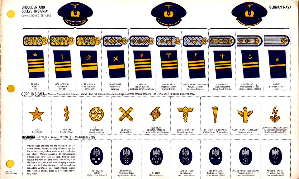 ONI JAN 1 Uniforms and Insignia Page 022 German Navy Kriegsmarine WW2 ...