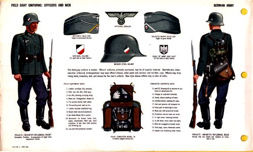 ONI JAN 1 Uniforms and Insignia Page 004 German Army WW2 Field gray uniforms officers and men. Field caps, national emblem, steel helmet, decals, equipment, tornister, infantry rifleman. June 1943 Field recognition. US public doc. No co