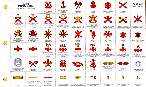 ONI JAN 1 Uniforms and Insignia Page 054 Italian Navy WW2 Seamen speciality insignia. April 1943 Field recognition. US public doc. No known copyright