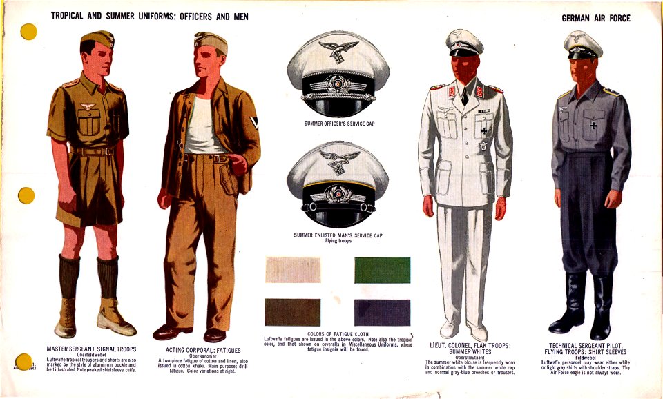 ONI JAN 1 Uniforms and Insignia Page 029 German Air Force Luftwaffe WW2 Tropical and summer uniforms. Shorts, khaki, fatigues, cloth colors, summer whites, service caps, shirt sleeves, etc Aug. 1943 Field recognition. No copyright