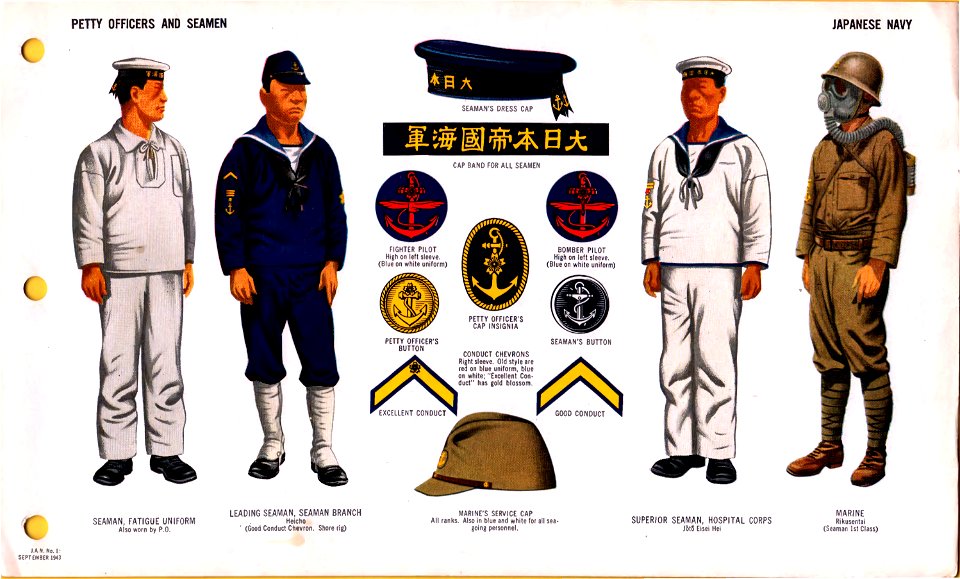 ONI JAN 1 Uniforms and Insignia Page 074 Japanese Navy WW2 Petty officers and seamen. Fatigue uniform, sailor suit, dress and service caps, marine, gas mask, badges, insignia, etc Sept 1943 Field recognition. US public doc. No known cop. Free illustration for personal and commercial use.