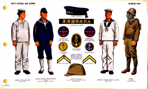 ONI JAN 1 Uniforms and Insignia Page 074 Japanese Navy WW2 Petty officers and seamen. Fatigue uniform, sailor suit, dress and service caps, marine, gas mask, badges, insignia, etc Sept 1943 Field recognition. US public doc. No known cop