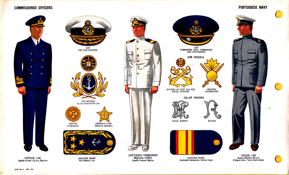 ONI JAN 1 Uniforms and Insignia Page 106 Portuguese Navy WW2 ...