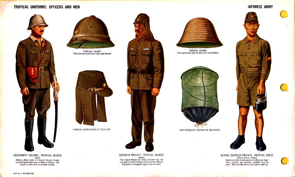 ONI JAN 1 Uniforms and Insignia Page 081 Japanese Army WW2 Tropical uniforms Officers and men. Helmets, field cap, blouse, Anti-mosquito protective headdress, shorts, tabi, etc Oct 1943 Field recognition. US public doc. No copyright. Free illustration for personal and commercial use.