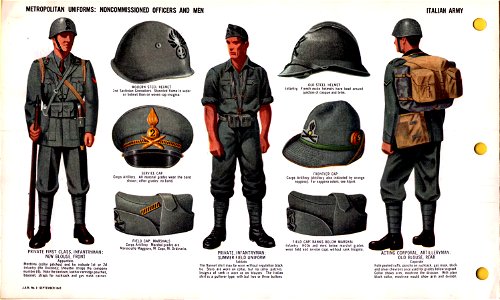 ONI JAN 1 Uniforms and Insignia Page 065 Italian Army WW2 Metropolitan uniforms NCOs and men. New blouse infantryman, steel helmets, caps, summer field uniform, pullover shirt, old blouse, rucksack Sept. 1943 US field recognition No cop