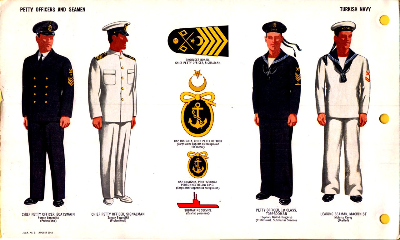 ONI JAN 1 Uniforms and Insignia Page 125 Turkish Navy WW2