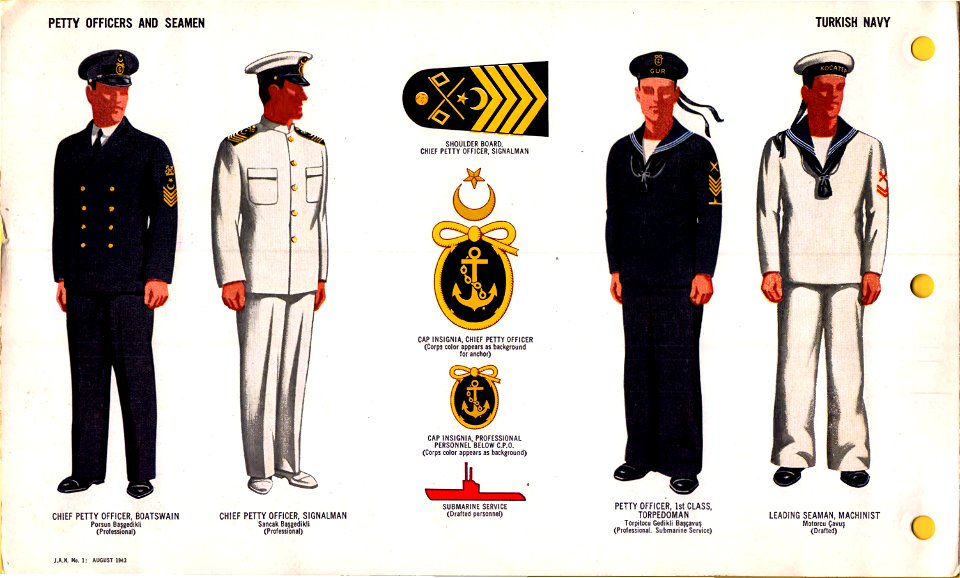 Oni Jan 1 Uniforms And Insignia Page 125 Turkish Navy Ww2 Petty 