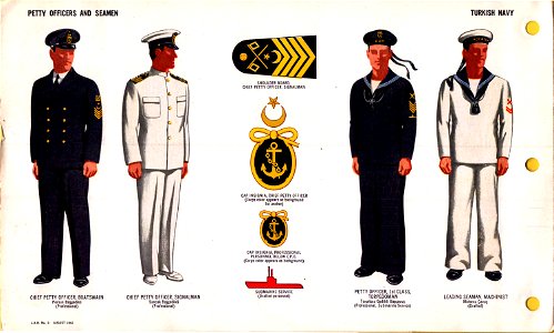 ONI JAN 1 Uniforms and Insignia Page 125 Turkish Navy WW2 Petty officers and seamen August 1943 Field recognition. US public doc. No known copyright. Free illustration for personal and commercial use.