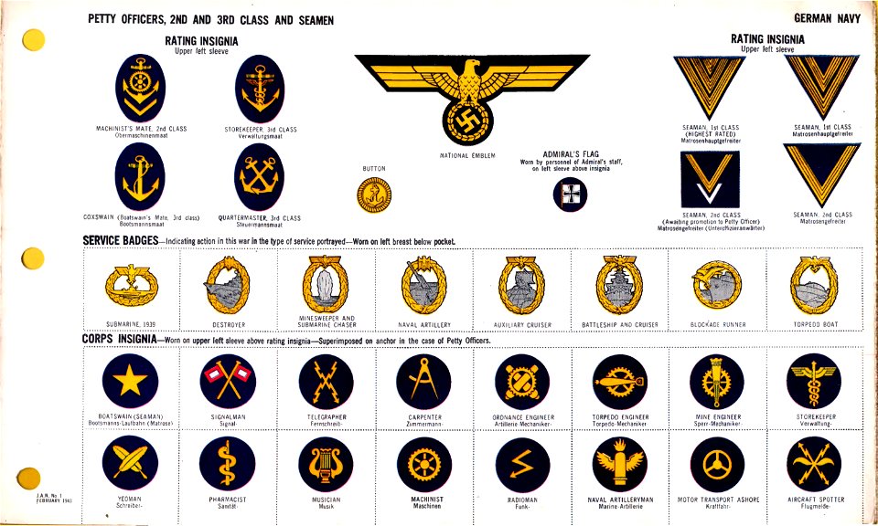 ONI JAN 1 Uniforms And Insignia Page 019 German Navy Kriegsmarine WW2 ...