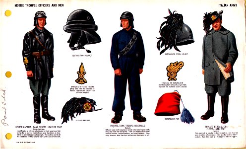 ONI JAN 1 Uniforms and Insignia Page 067 Italian Army WW2 Mobile troops Officers and men Tank troops leather coat overalls, leather tank helmet, bersaglieri hat, helmet, fez, insignia and fleece-lined coat Sept 1943 US Field recognition. Free illustration for personal and commercial use.