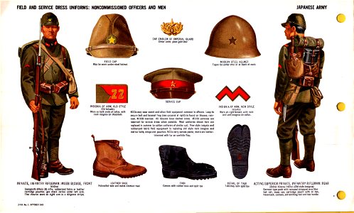 ONI JAN 1 Uniforms and Insignia Page 083 Japanese Army WW2 Field, service dress uniforms NCOs, Men M1938 blouse infantry rifleman, pack equipment, caps, steel helmet, leather shoe, split toe tabi Oct 1943 US field recognition No copyrig. Free illustration for personal and commercial use.