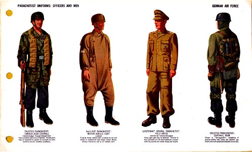 ONI JAN 1 Uniforms and Insignia Page 035 German Air Force Luftwaffe WW2 Parachutist uniforms. Fallschirmtruppen. Camouflaged overall, motor vehicle coat, field dress, coverall, Sturmgepäck, etc Aug 1943 US Field recognition. No copyri