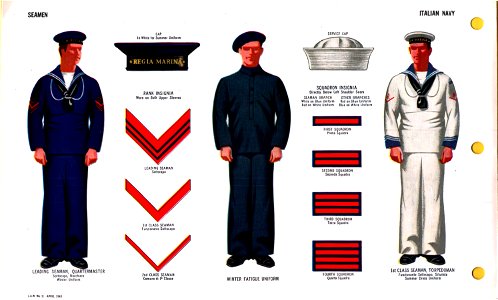 ONI JAN 1 Uniforms and Insignia Page 053 Italian Navy WW2 Seamen. Sailor suits, winter fatigue uniform, cap, service cap, rank insignia, squadron insignia, etc. April 1943 US field recognition No copyright. Free illustration for personal and commercial use.
