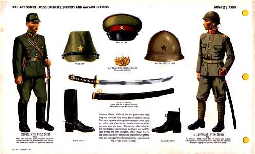 ONI JAN 1 Uniforms and Insignia Page 085 Japanese Army WW2 Field, service dress uniforms. Officers, warrant officers. M1938 field dress, service and field caps, steel helmet sword riding boot marching shoe Oct 1943 field recognition No. Free illustration for personal and commercial use.