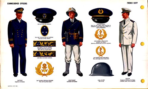 ONI JAN 1 Uniforms and Insignia Page 093 French Navy WW2 Commissioned officers July 1943 Field recognition. US public doc. No known copyright. Free illustration for personal and commercial use.