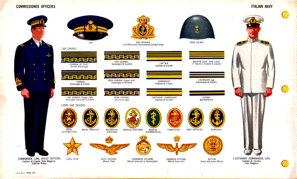 ONI JAN 1 Uniforms and Insignia Page 049 Italian Navy WW2 Comissioned officers. Blue and white uniform, cap, steel helmet, cap stripes, corps cap devices, etc. April 1943 Field recognition. US public doc. No copyright