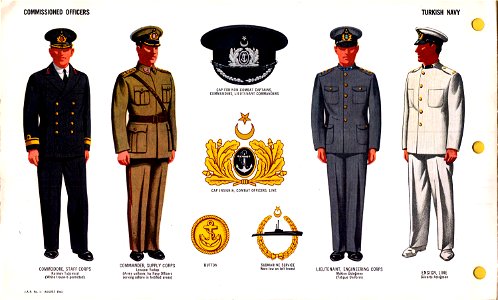 ONI JAN 1 Uniforms and Insignia Page 123 Turkish Navy WW2 Commissioned officers August 1943 Field recognition. US public doc. No known copyright. Free illustration for personal and commercial use.