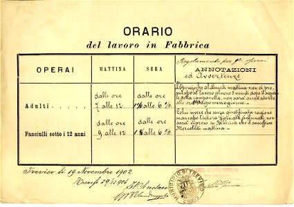 Orario vigente nella fabbrica di spazzole Giovanni Sironi, Treviso 1902 - san dl SAN TXT-00003184. Free illustration for personal and commercial use.