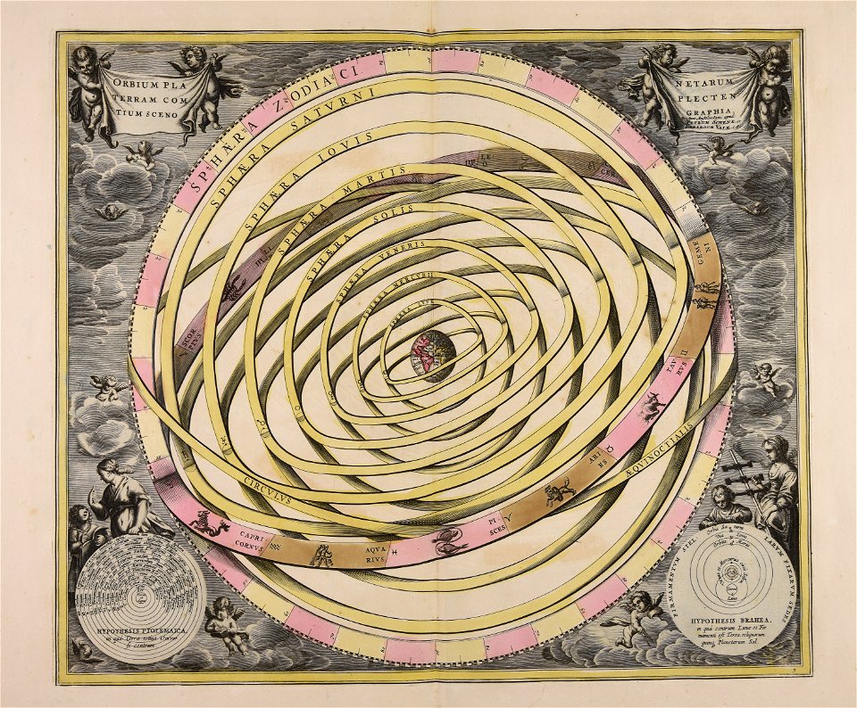 Orbium planetarum Terram complectentium scenographia - CBT 5869591