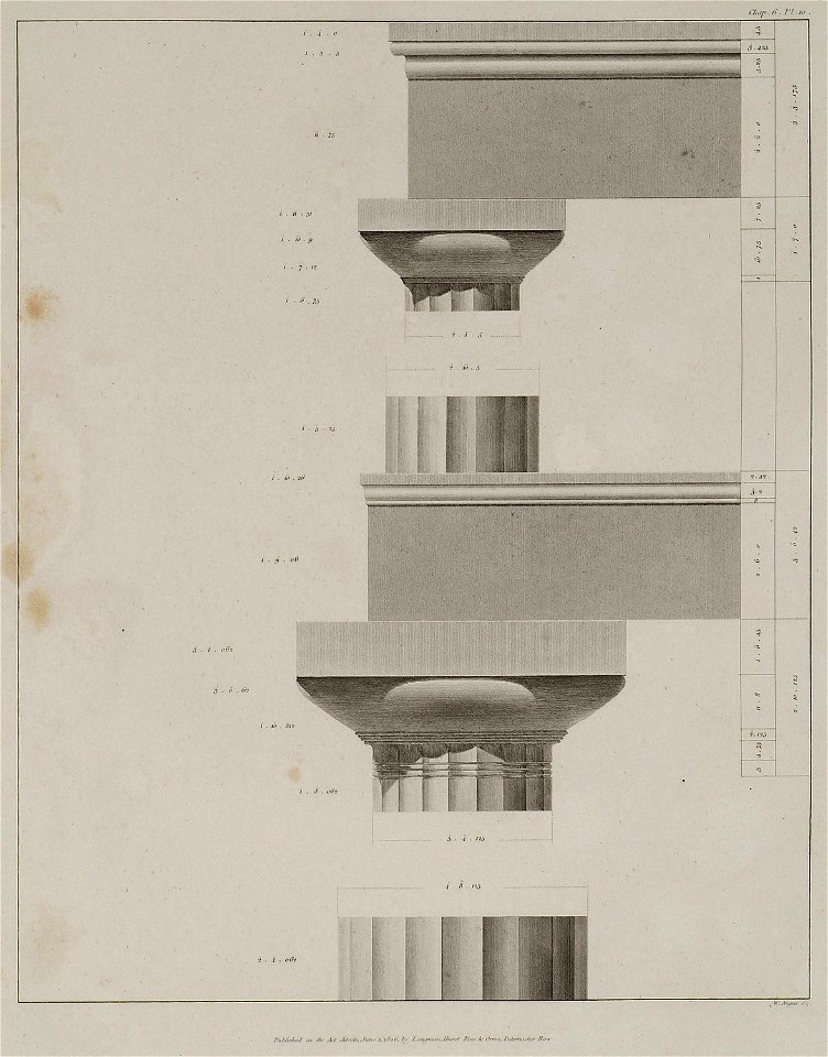 Order at large of the inner peristyles - Wilkins William - 1807
