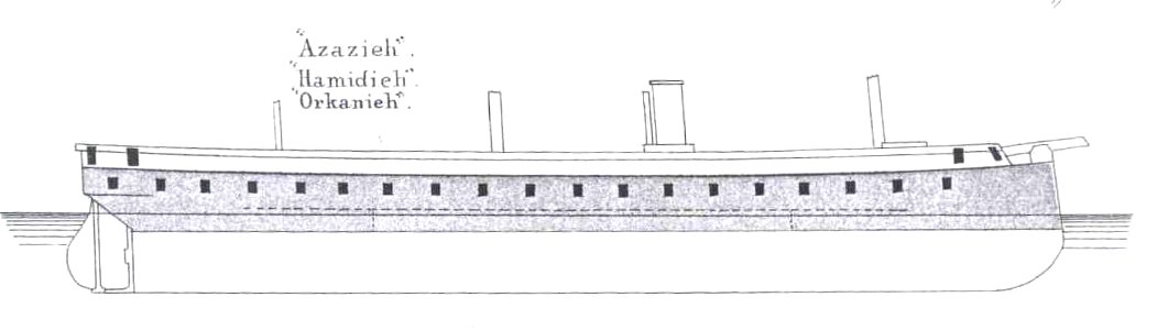 Orkanieh (1865)