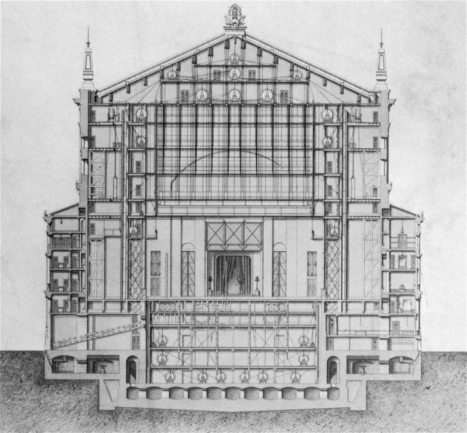 Palais Garnier transverse section of the stage house - Steinhauser 1969 plate41