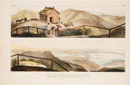 Panorama de l'intérieur de la baie de Rio de Janeiro Dessiné du Plateau de la montagne dite le Corcovado (Pic nommé le Bossu), da Coleção Brasiliana Iconográfica