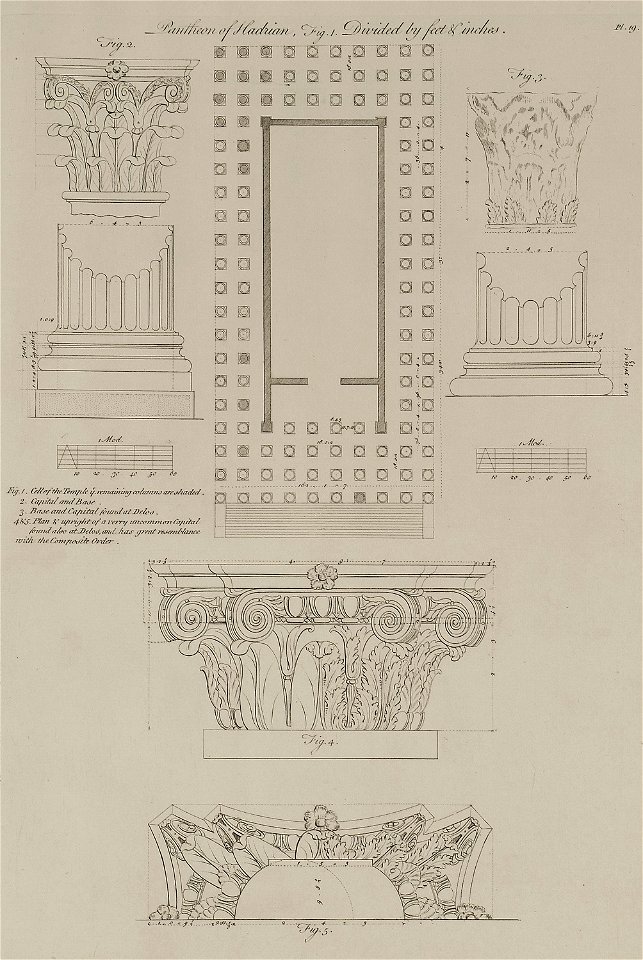 Pantheon of Hadrian - Sayer Robert - 1759