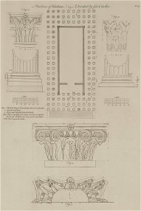 Pantheon of Hadrian - Sayer Robert - 1759