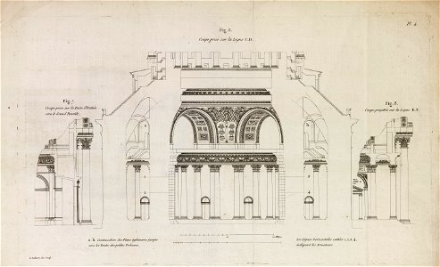 Panthéon - Coupes prises sur les lignes CD, EF et sur la Porte d'Entrée (phbw11 0210)