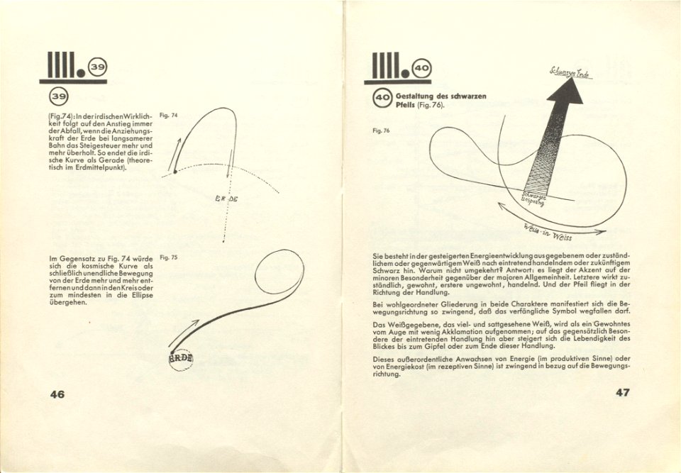 Paul Klee Pädagogisches Skizzenbuch 46