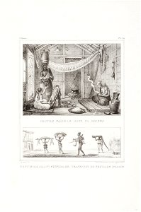 Pauvre famille dans sa maison, da Coleção Brasiliana Iconográfica