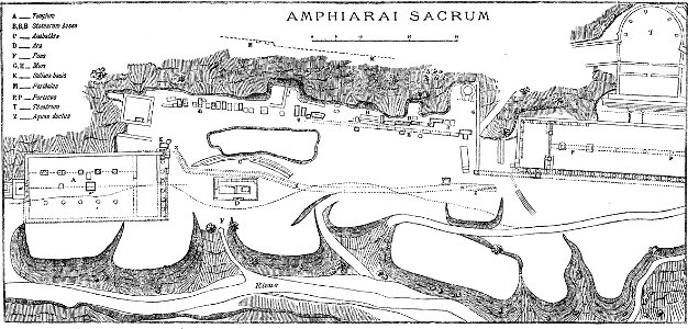 Pauly-Wissowa I,2, 1895 Amphiareion
