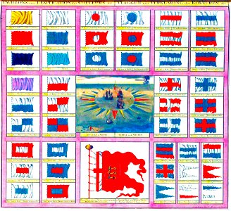 Pavillons avec l'explication de coulers, etc.