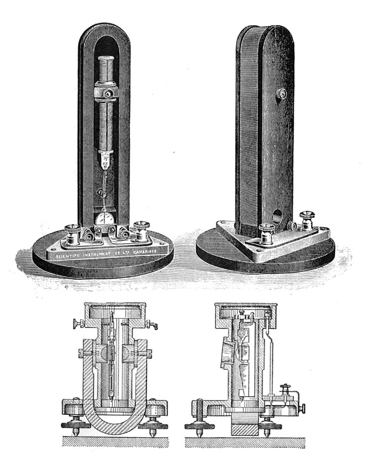 Permanent magnet oscillographs (Rankin Kennedy, Electrical Installations, Vol II, 1909)