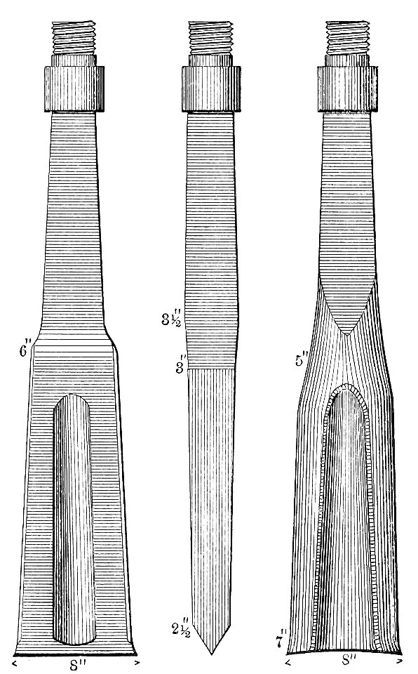 Pg415-russia