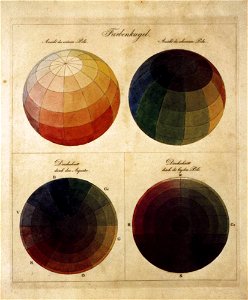 Philipp Otto Runge - Colour Spheres - WGA20529