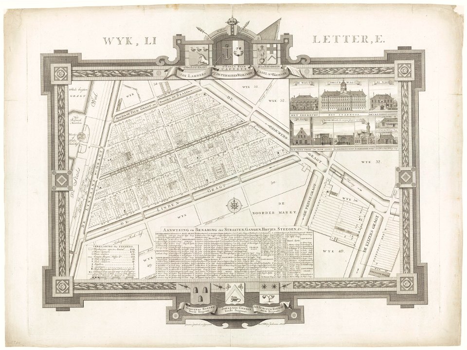 Philips Jacobsz., C. (Caspar; 1732-1789), Afb ANWK00017000001