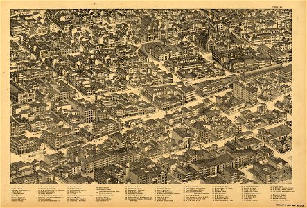 Pictorial St. Louis, the great metropolis of the Mississippi valley; a topographical survey drawn in perspective A.D. 1875, LOC rc01001392-26