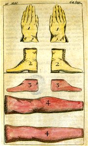 Pieces of the coronation dress of the Hungarian kings from a book from 1792