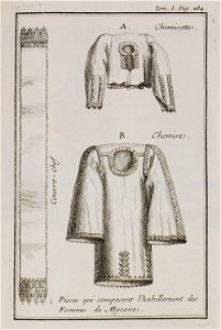 Pieces qui composent l'habillement des Femmes de Mycone - Tournefort Joseph Pitton De - 1717