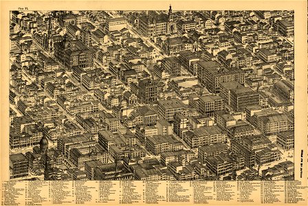 Pictorial St. Louis, the great metropolis of the Mississippi valley; a topographical survey drawn in perspective A.D. 1875, LOC rc01001392-25