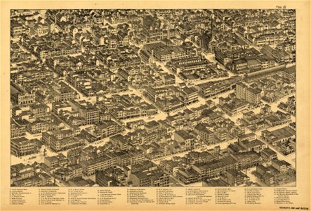 Pictorial St. Louis, the great metropolis of the Mississippi valley; a topographical survey drawn in perspective A.D. 1875, LOC rc01001392-26