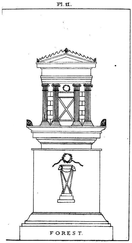Pierre Beuf - 1834 - Le cimetière de Loyasse (page 377 crop)