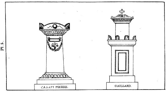 Pierre Beuf - 1834 - Le cimetière de Loyasse (page 367 crop)