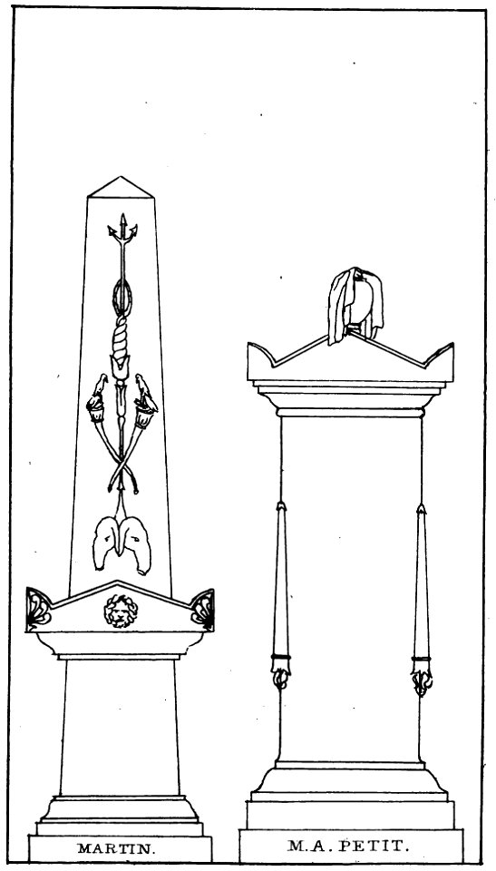 Pierre Beuf - 1834 - Le cimetière de Loyasse (353851) (page 376 crop)