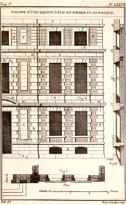 Pierre Nicolas Ransonnette - Blondel - Façade d'une maison bâtie en pierre et en brique- V-LXXVIII
