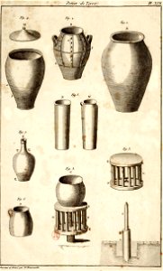 Pierre Nicolas Ransonnet - L'art du potier de terre - Duhamel - Planche XVII